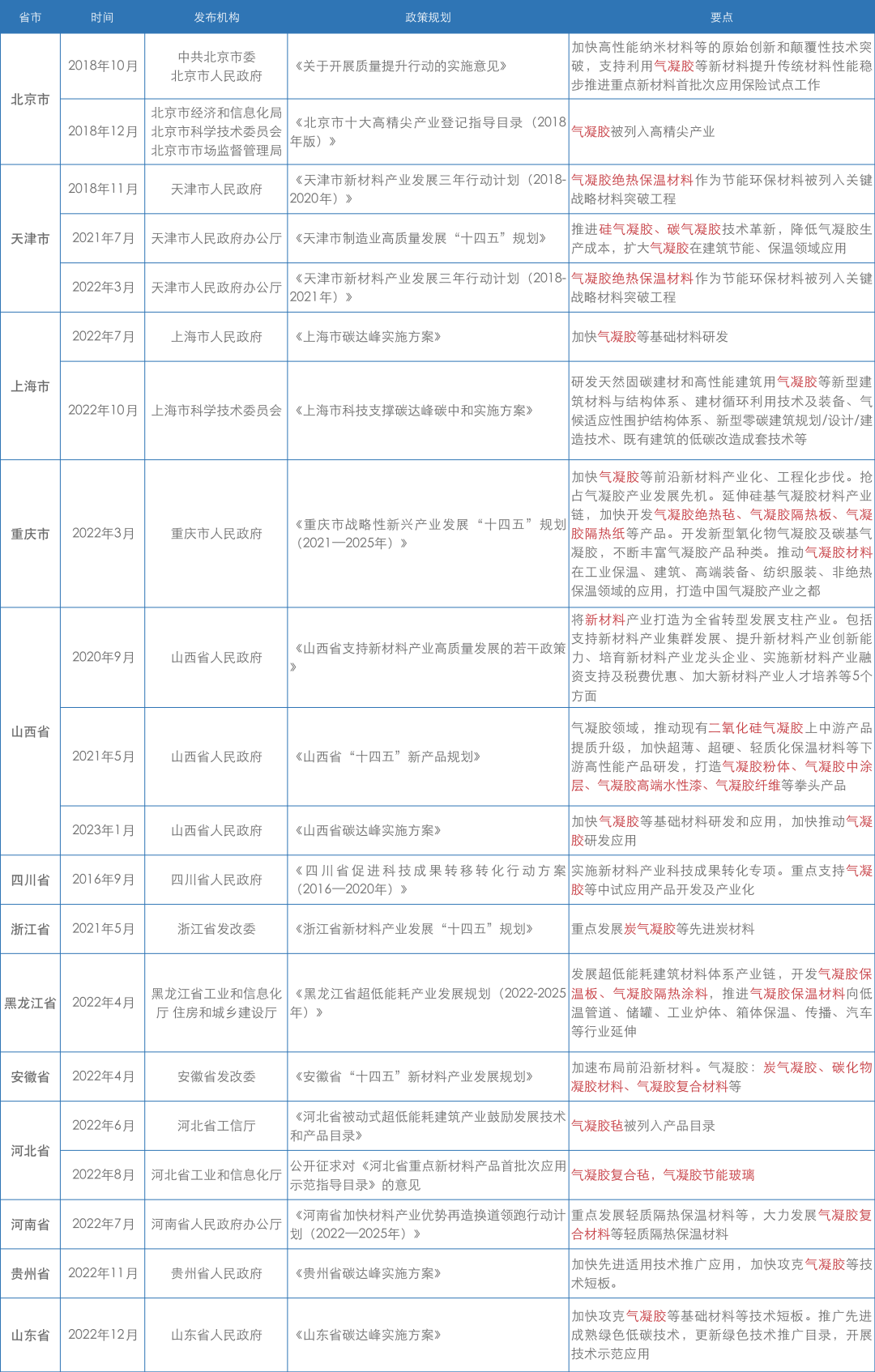 微信圖片_20230425152803.png 微信圖片_20230425152803.png